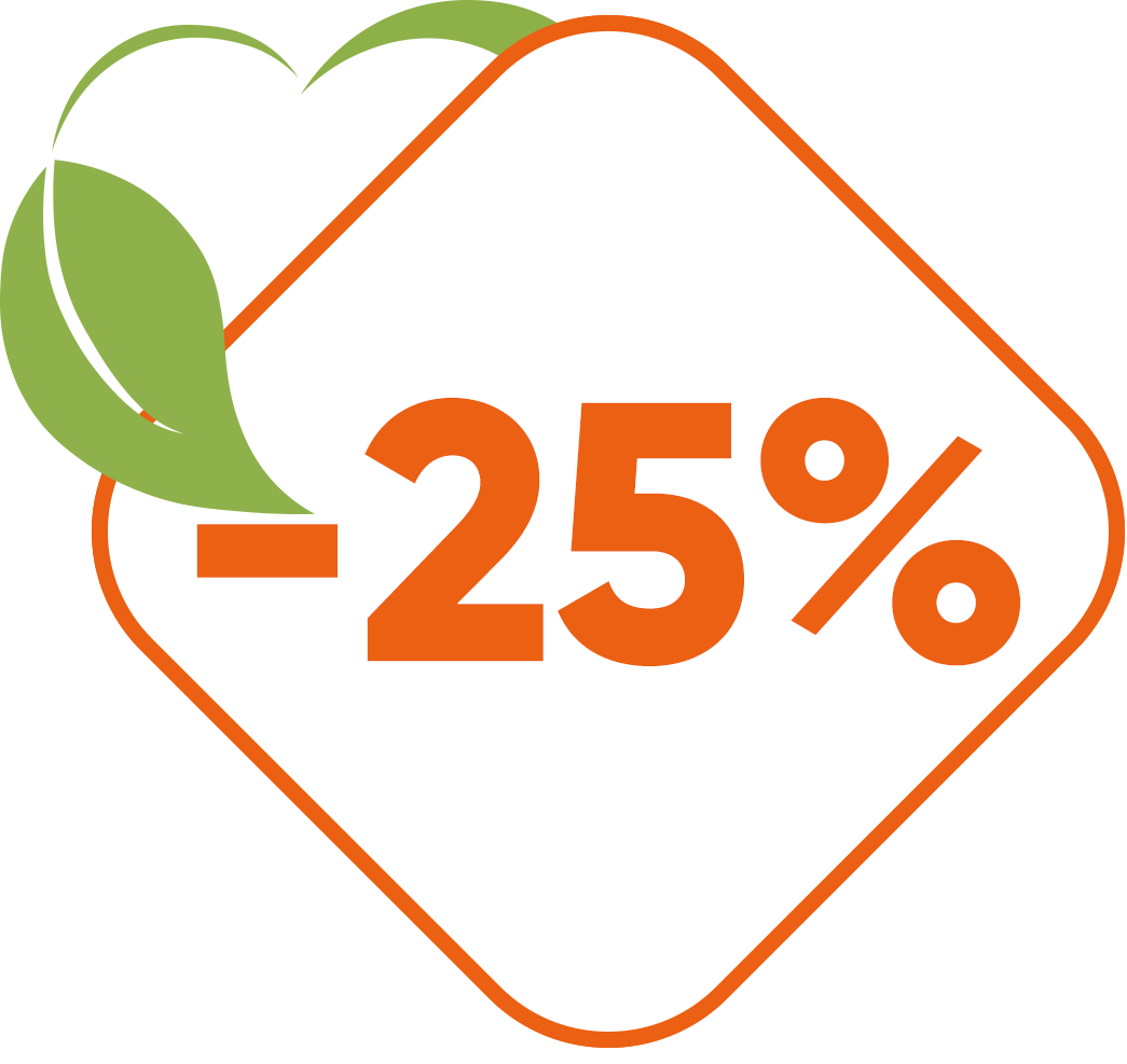 extra 25% (NOS,SL)